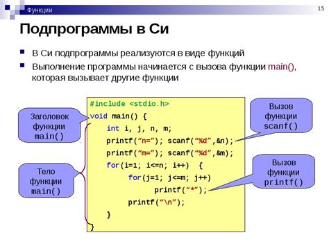 Важность роли стандартного инициализатора в языке программирования Си