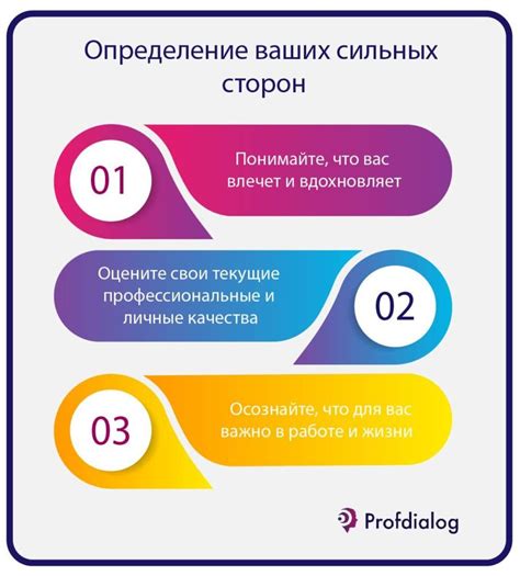 Важность самореализации в профессии