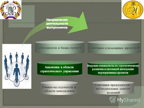 Важность советника в заработке