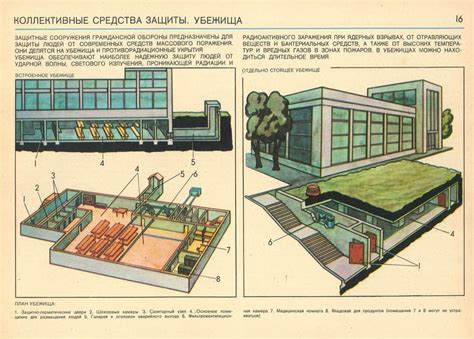 Важность укрытий и укрытий