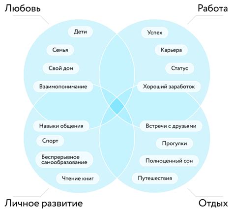 Важность умения применять принцип "Меня это не касается" в повседневной жизни