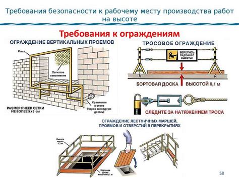 Важность учета веса материала ГВЛ при выборе необходимых крепежных элементов