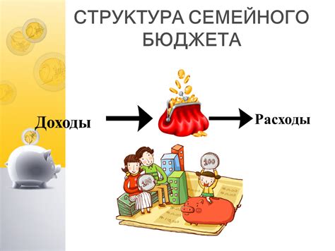 Важность формирования семейного бюджета в пятом классе