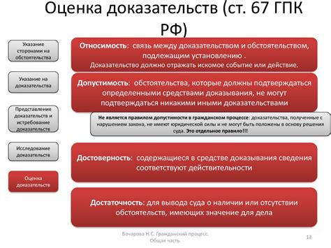 Важные аспекты и исключения