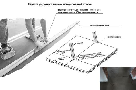Важные детали при осмотре полусухой стяжки