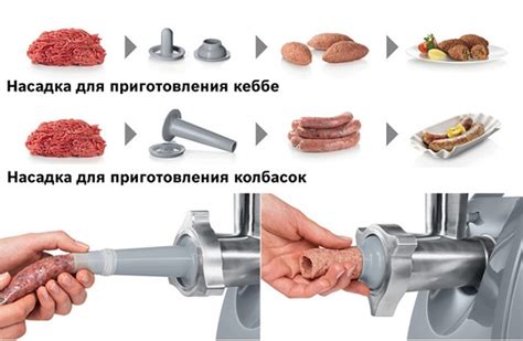 Важные критерии при выборе насадки кеббе для мясорубки