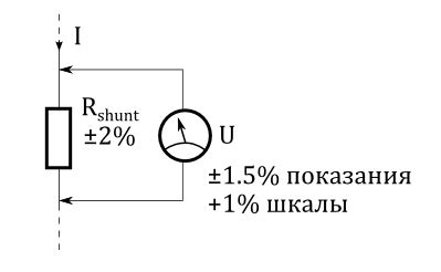 Важные нюансы при использовании резистора