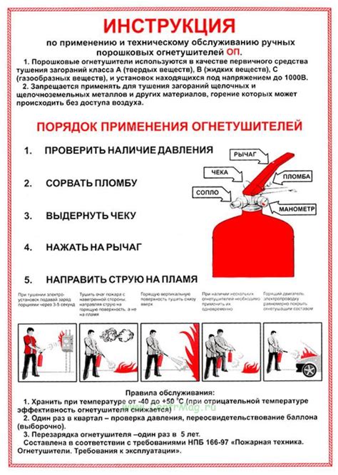Важные советы по использованию и техническому обслуживанию «Сигма 7»