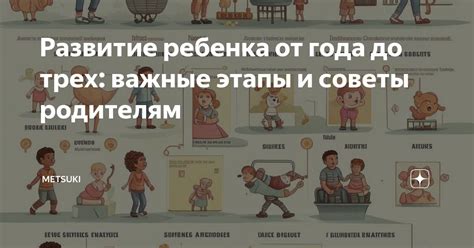 Важные этапы