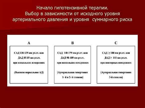 Вакуумообразование исходного давления