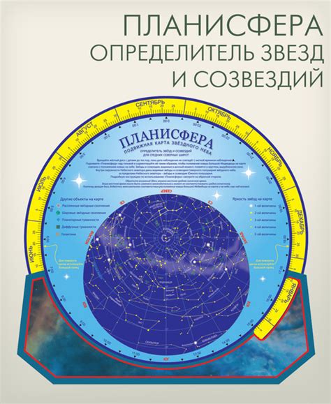 Введение в мир главных созвездий ночного неба