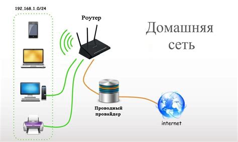Ввод данных от вашего интернет-провайдера
