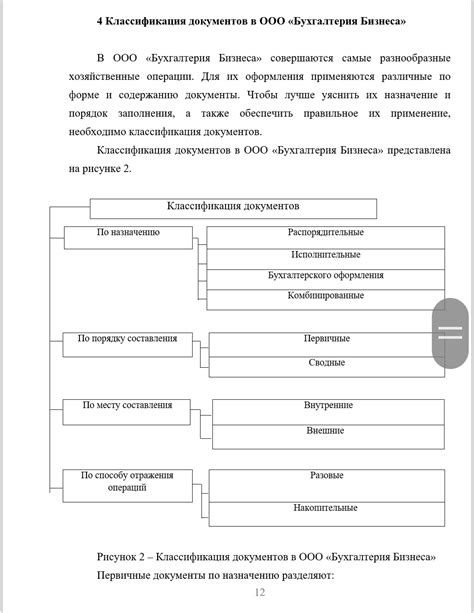 Ведение собственного учета и анализ финансовых операций