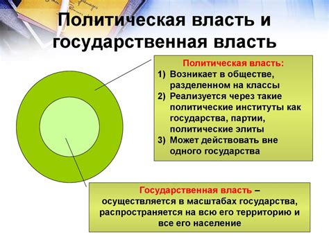Вельможи и политическая власть: взаимосвязь и влияние