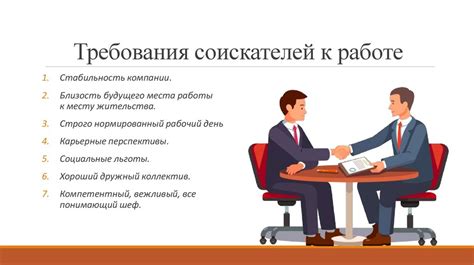 Вероятность трудоустройства для лиц, нарушивших процесс обучения