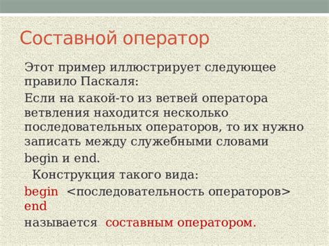 Ветвления: понимание и их влияние на исходный репозиторий