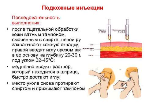 Взаимодействие и возможные осложнения