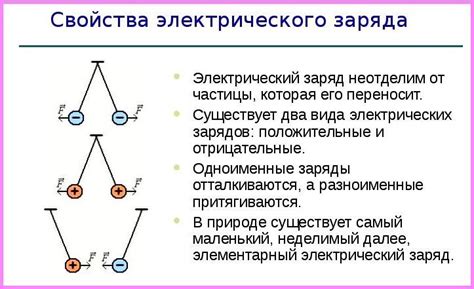 Взаимодействие отрицательных зарядов в природе