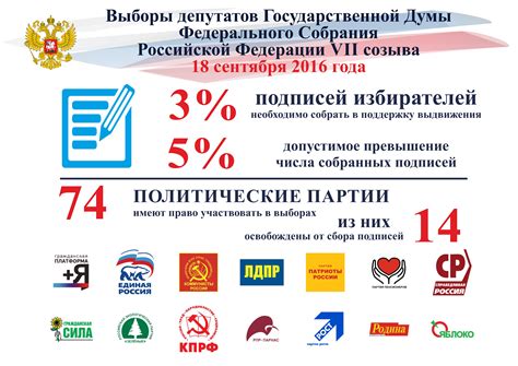 Взаимодействие с НПС: какие выборы влияют на сюжет