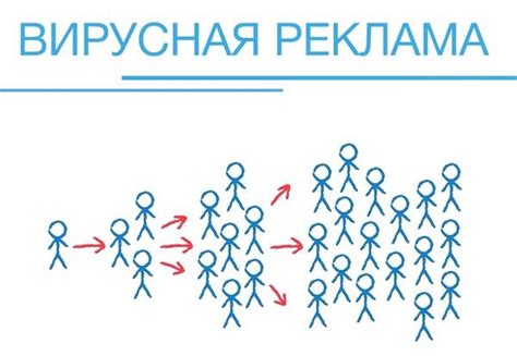 Взаимодействие с аудиторией без передачи видеоизображения