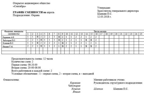 Взаимодействие с главным работодателем и согласование графика работы