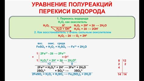 Взаимодействие уникального соединения с универсальной кислотой: важность и результаты