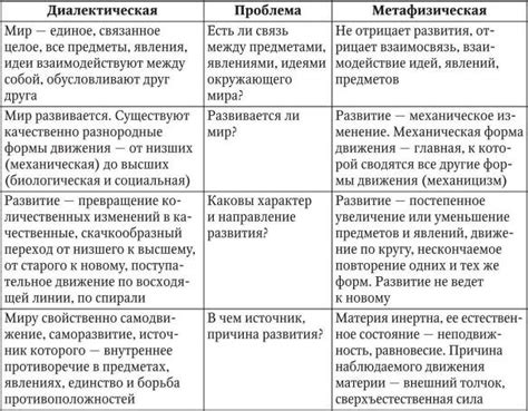 Взаимосвязь качества клея и длительности функционирования установленных дверей
