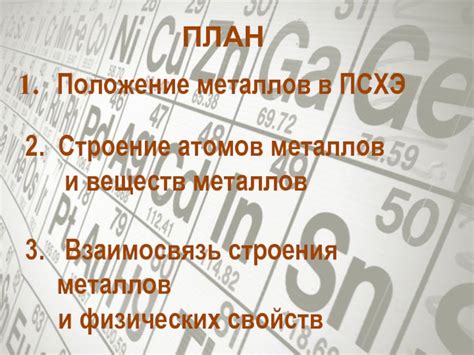 Взаимосвязь строения атомов с физическими характеристиками веществ
