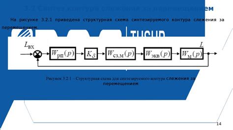 Вибрационный анализ электромеханической системы