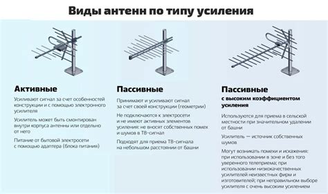 Виды антенн и их принципы действия