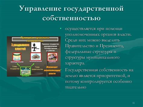Виды государственной собственности