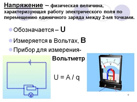 Виды и свойства зондов для измерения напряжения