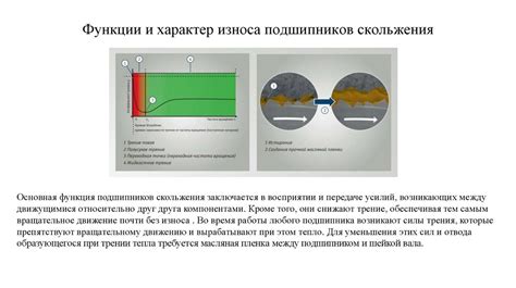 Виды повреждений и их последствия