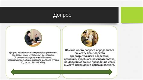 Виды ущерба и способы доказательств