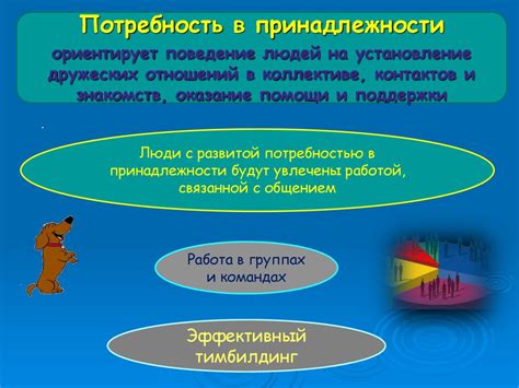 Визуализация целей и мотивация как факторы стимулирования интереса к активной деятельности