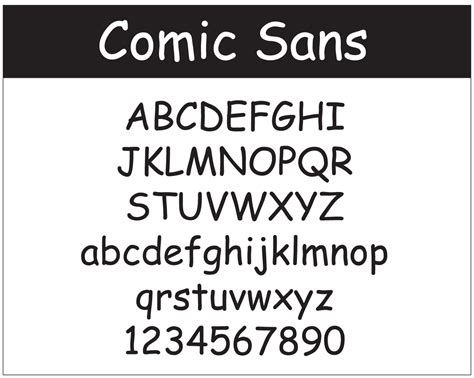 Визуальный аспект шрифта Comic Sans