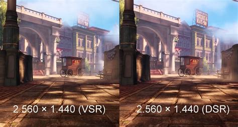 Виртуальное сверхвысокое разрешение AMD