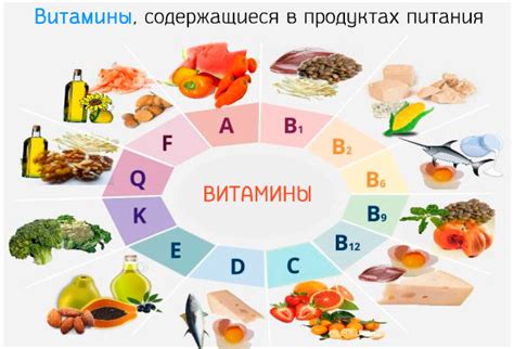 Витамины и минералы для здоровых ног