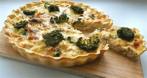 Вкусные пироги с начинкой