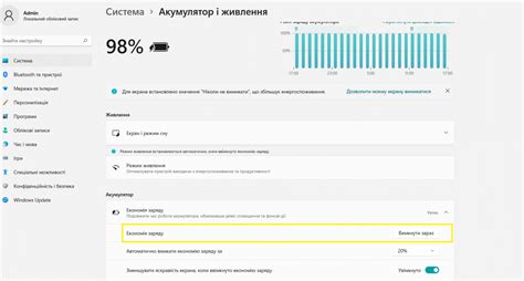 Влияние активности приложений на время работы ноутбука