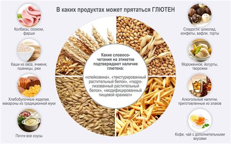 Влияние алюминия на продукты питания: что нужно знать