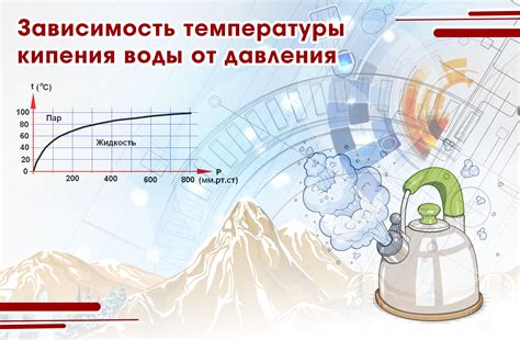 Влияние атмосферного давления на изменение температуры