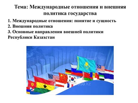 Влияние внешних функций государства на международные отношения