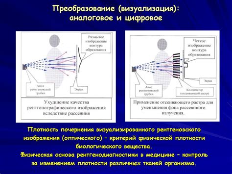 Влияние высокой температуры на качество рентгеновского изображения
