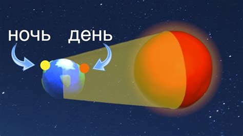 Влияние географии на длительность дня и ночи