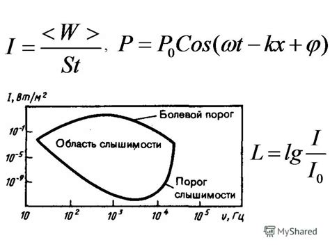 Влияние глубин на формирование волновых процессов