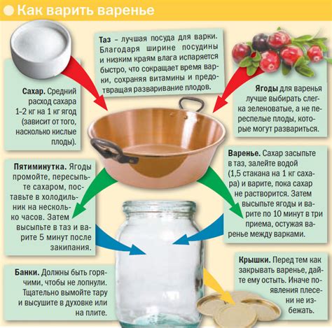 Влияние горячей воды