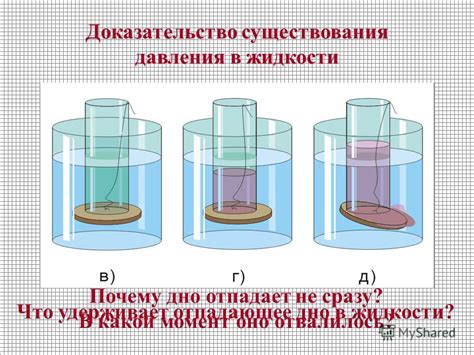 Влияние жидкости