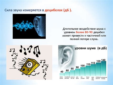 Влияние звука на качество связи