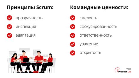 Влияние изменений на командную работу